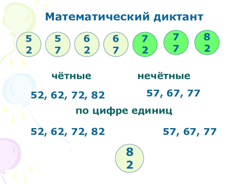 Четные и нечетные числа 2 класс презентация