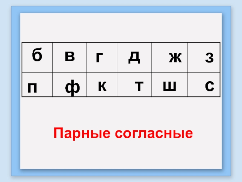 Картинка парные согласные 1 класс