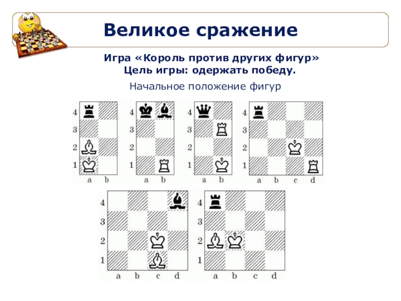 Король против короля 2. Игра Король против короля. Король против других фигур шахматы. Король против короля в шахматах. ВК игра Король против короля.