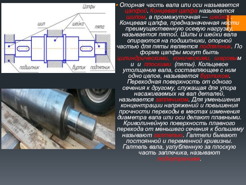 Валы и оси техническая механика презентация