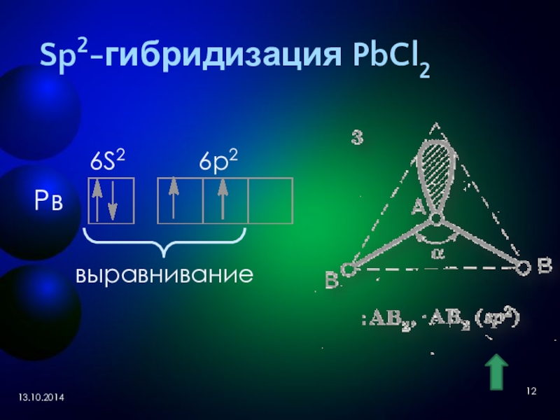 Pbcl2. Геометрическая форма молекулы so3. Pbcl2 гибридизация. Угловая геометрия молекулы. Pbcl2 строение молекулы.