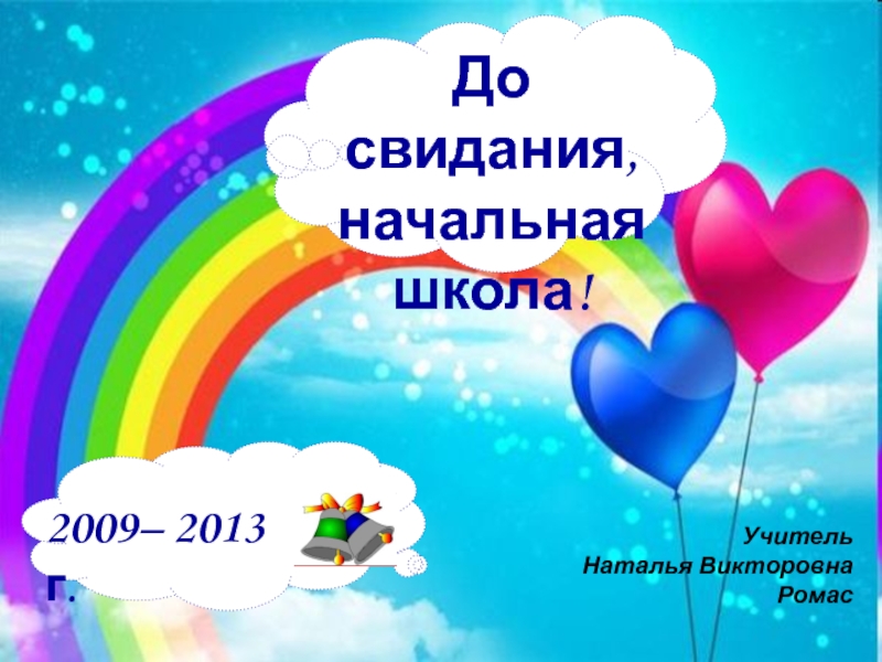 До свидания начальная школа песня минус. До свидания начальная школа. Презентация до свидания начальная школа 4 класса. До свидания начальная школа картинки. Картинки на тему до свидания начальная школа.