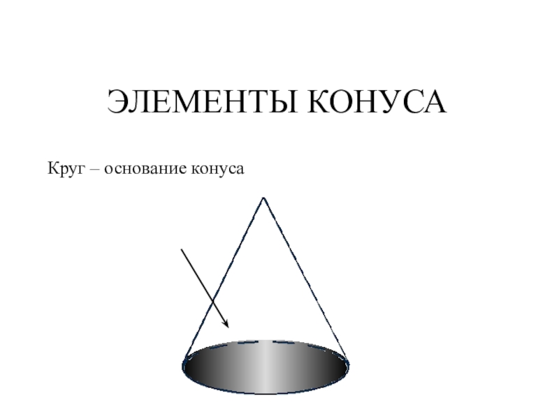 Основание и вершина конуса. Основание конуса. Основание. Конус вершина основание. Что такое основание конуса конуса.