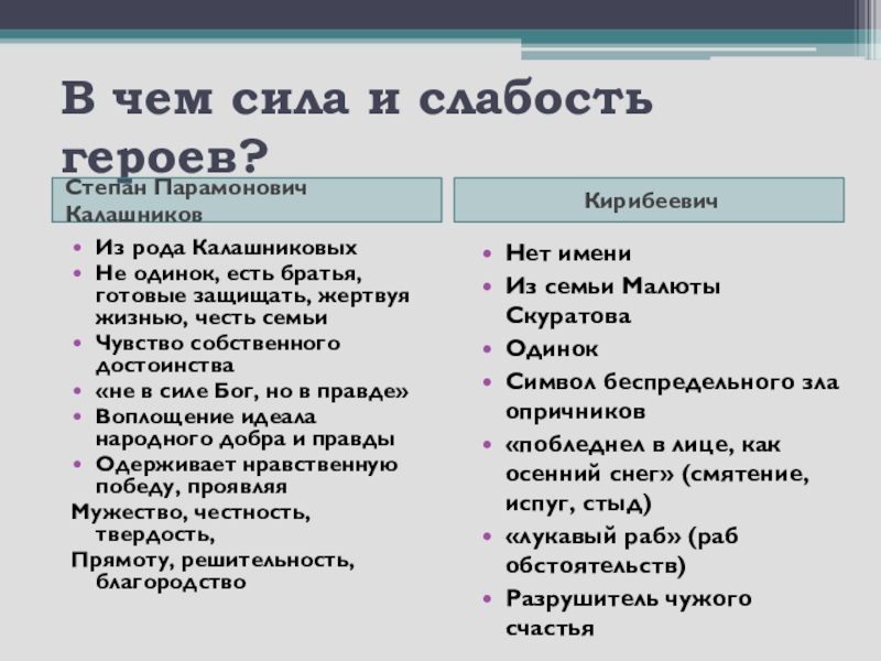 Сочинение характеристика кирибеевича. Характеристика героев: Калашников и Кирибеевич. Сравнение купца Калашникова и Кирибеевича таблица. Сравнительная характеристика Калашникова и Кирибеевич. Сопоставительная характеристика Калашникова и Кирибеевича.