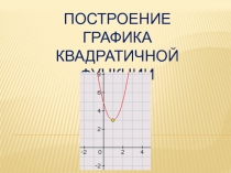Презентация по алгебре на тему Построение графиков квадратичных функций