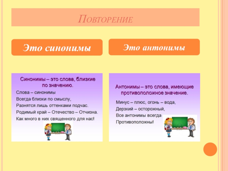 Для чего нужны синонимы и антонимы 2 класс родной русский язык презентация