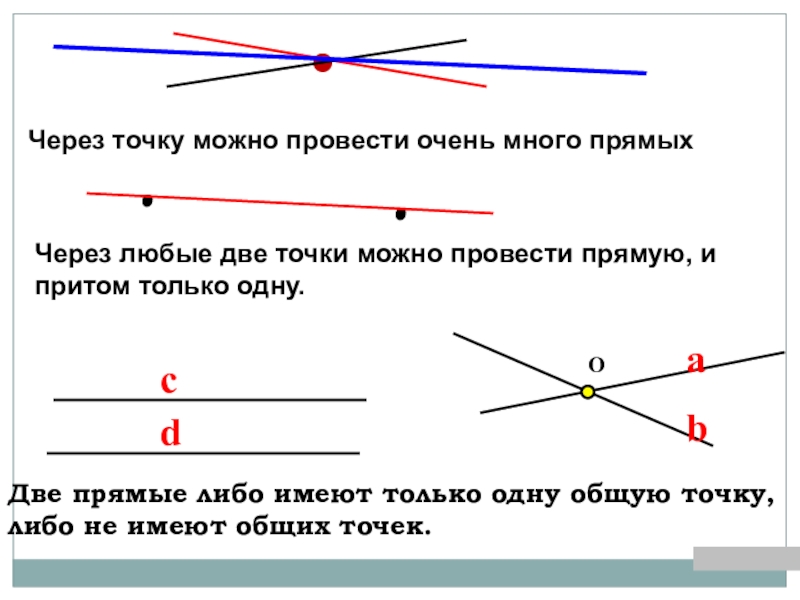 Сколько прямых можно провести через две точки с рисунком