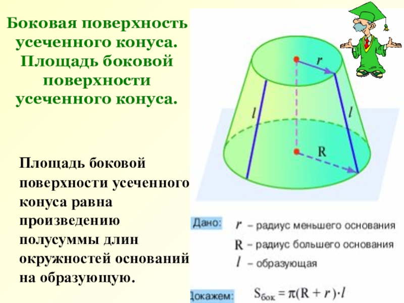 Презентация на тему конус усеченный конус