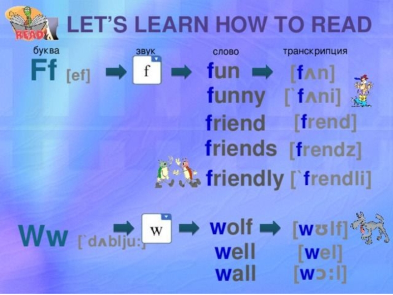 Fun с английского на русский
