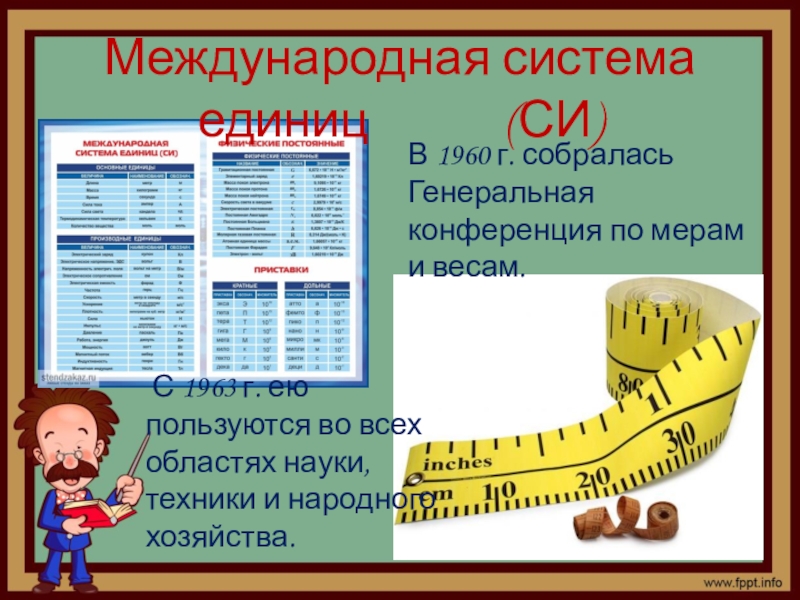 Какая международная система единиц. Система единиц линейка. Система единиц планка. Система мер в Канаде. Стенды основные и дополнительные единицы си.