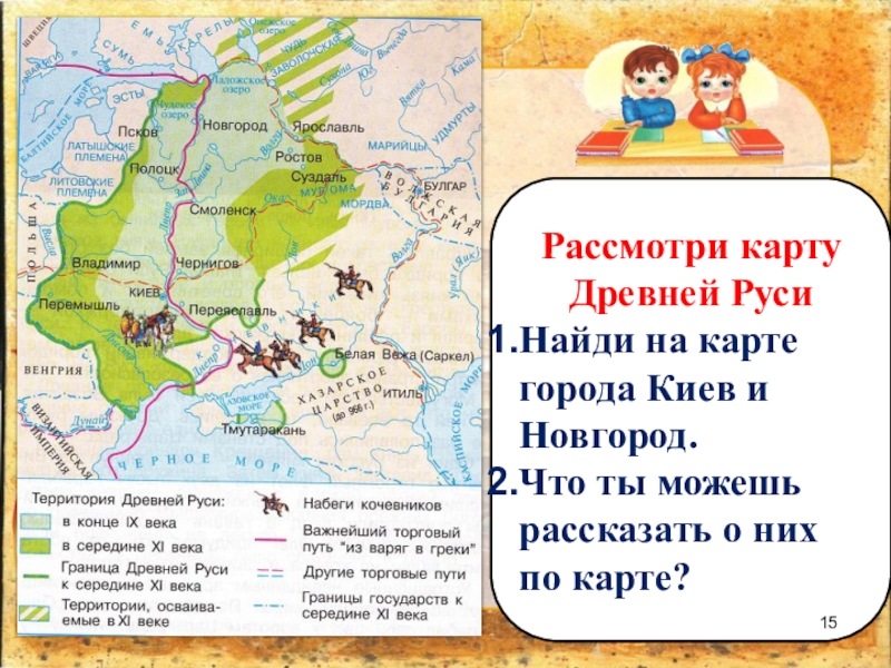 Государство русь презентация 4 класс школа россии