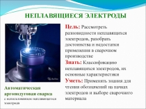 Презентация по спецтехнологии НЕПЛАВЯЩИЕСЯ ЭЛЕКТРОДЫ