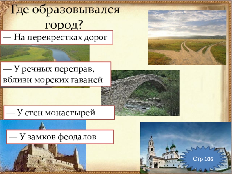 Образующие города. Где образовывались средневековых городов. Откуда появились города. Где возникали города в средневековье. Где появлялись города в средневековье.