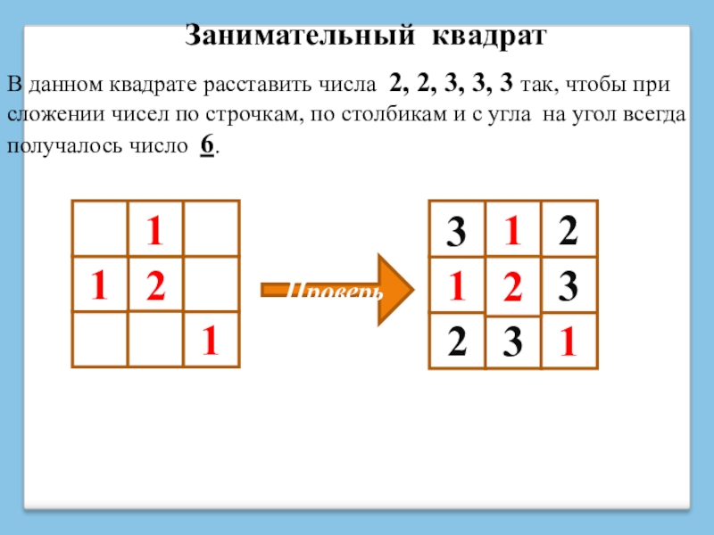 1 2 2 3 в квадрате. Игра занимательные квадраты. Занимательная математика квадрат. Занимательные задачи квадрат. Сложение квадратов.