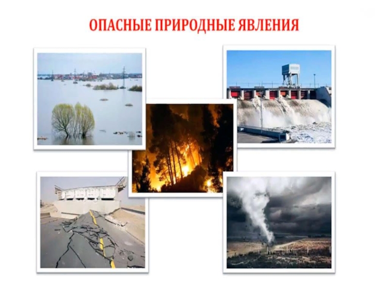 Цель опасного природного явления. Неопасные природные явления. Опасные стихийные явления. Опасные природные явления примеры. Опасное явление это.