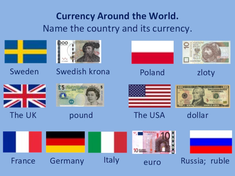 3 currencies. Countries and their currencies. Country currency. Names of World currency. Currency and Country Table.