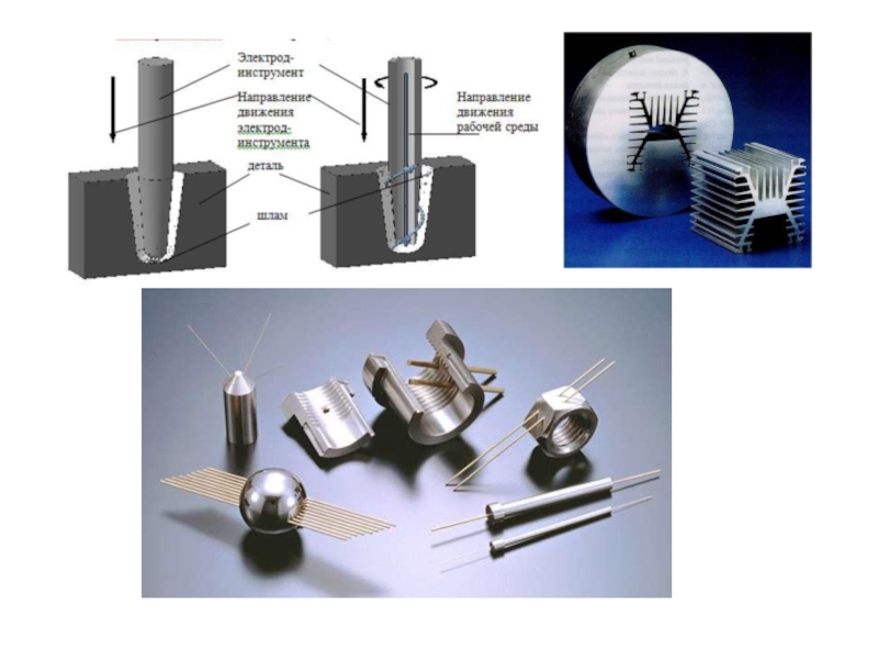 Электроэрозионная обработка презентация