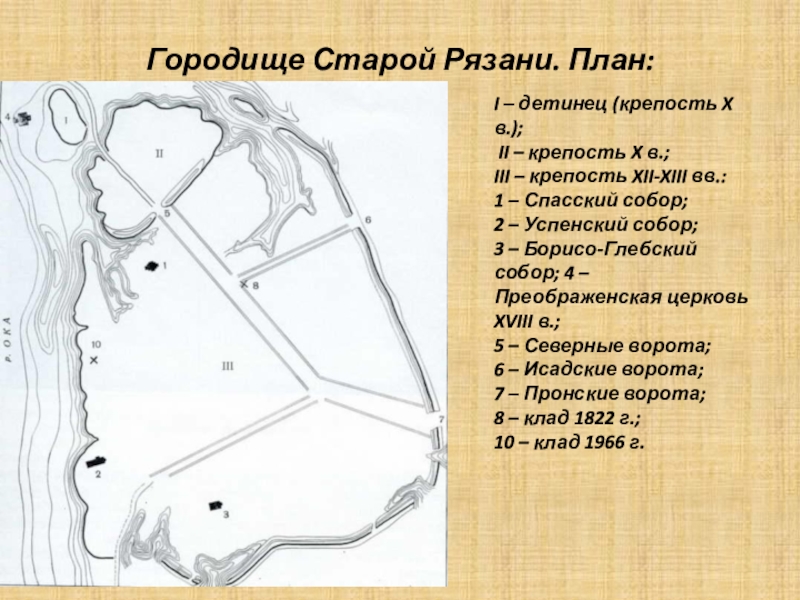 Карта старой рязани