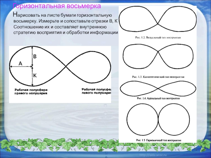 Горизонтальная 8. Горизонатльная восьмёрка. Упражнение горизонтальная восьмерка. Горизонтальная восьмерка кинезиология. Тест «горизонтальная восьмерка».