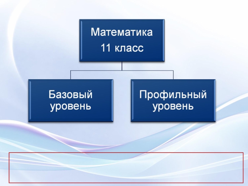 Презентация по математике к егэ по