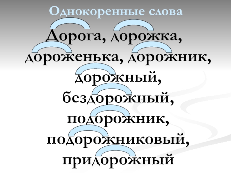 Образец однокоренных слов. Однокоренные слова. Однокоренные слова примеры. Однокоренные слова образец. Однокоренные слова пр мер.