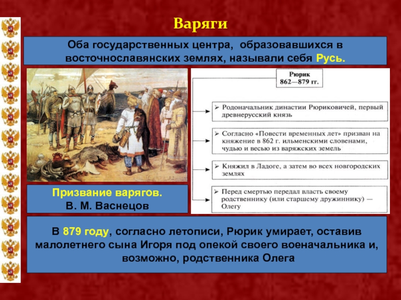 Что стало 1 из причин. Правление варягов на Руси. Призвание варягов на Русь согласно летописи. Варяги на Руси кратко. Роль варягов в истории.