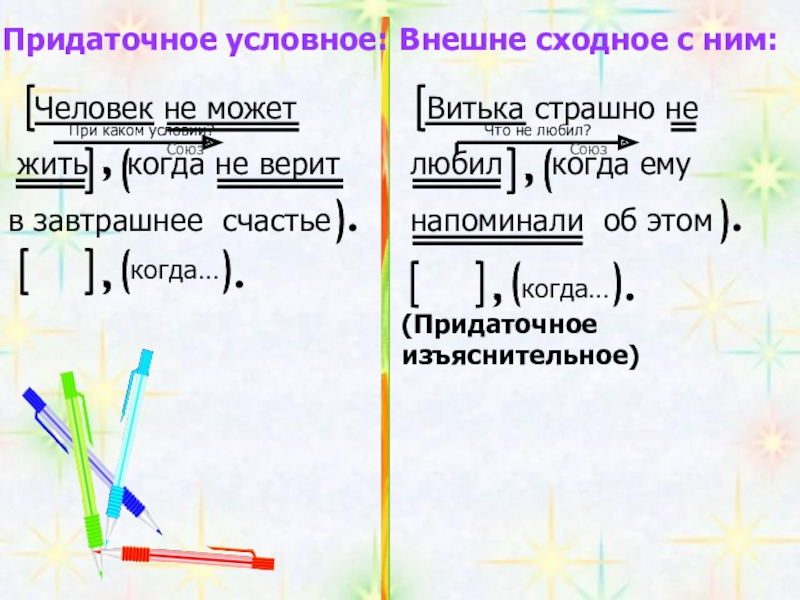 Придаточное условное. Придаточные условные. Примеры изъяснительных придаточных предложений. Придаточные условные примеры. Сложноподчиненные предложения с придаточными условными.