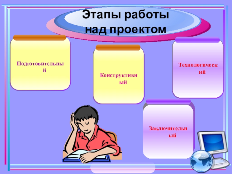 Стадии работы над проектом