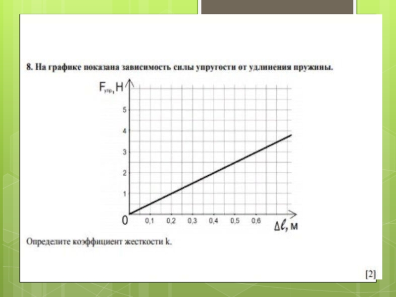 График удлинения пружины. Коэффициент жесткости по графику. На графике показана зависимость. Коэффициент жесткости рисунок. Нахождение силы упругости по графику.