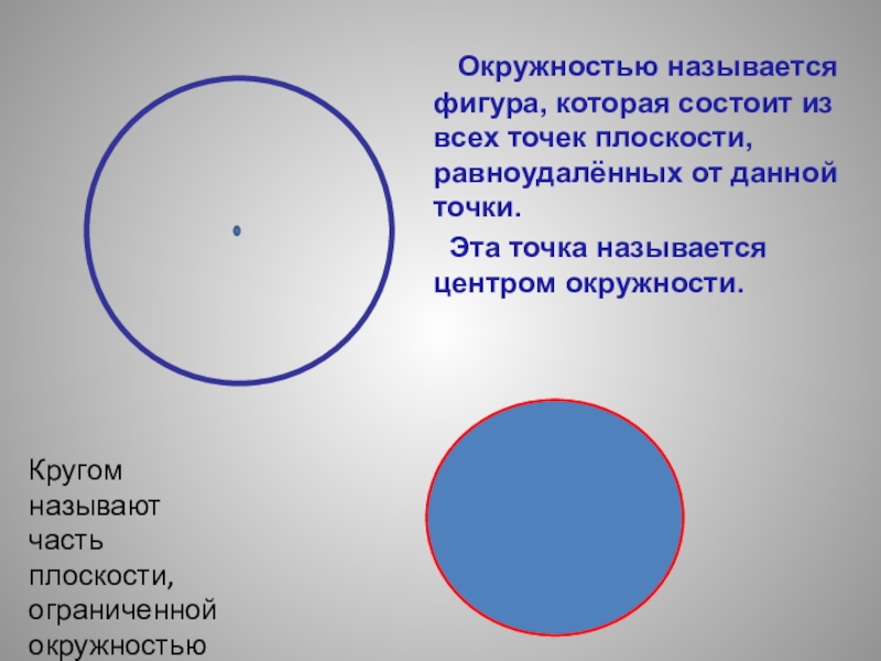 Круг какая фигура. Определение круга и окружности. Что называется окружностью. Окружность это фигура. Окружность это Геометрическая фигура.
