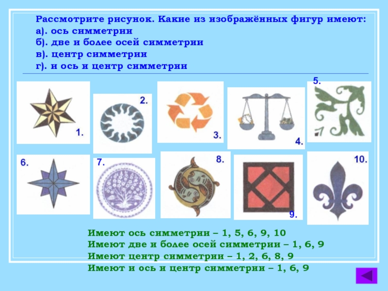 Имеет ли изображенная на рисунке фигура оси симметрии