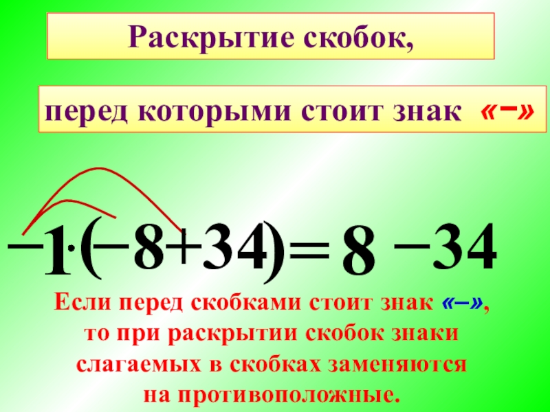 Раскрытие скобок 6 класс презентация