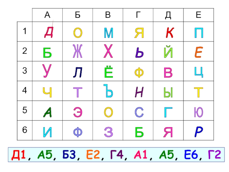 Презентация по теме Страна Календария