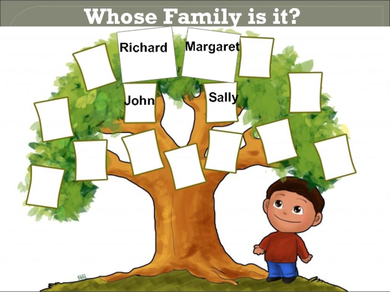 Whose Family is it?JohnSallyRichardMargaret