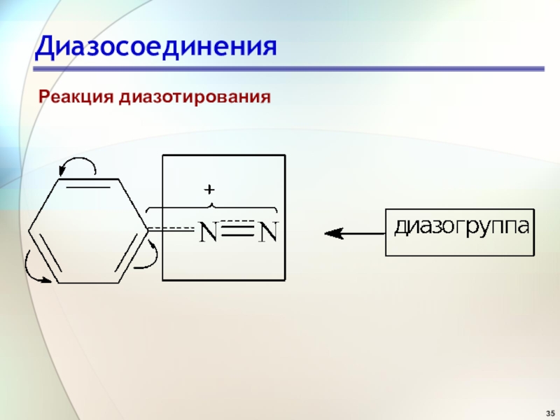 Диазо және азоқосылыстар презентация