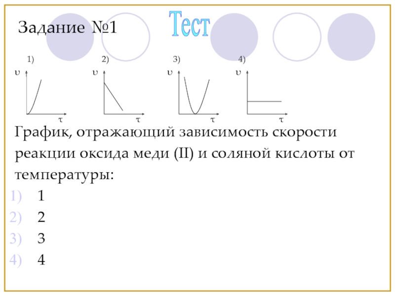 Какой из графиков на рисунке правильно отражает зависимость электрического сопротивления длинного