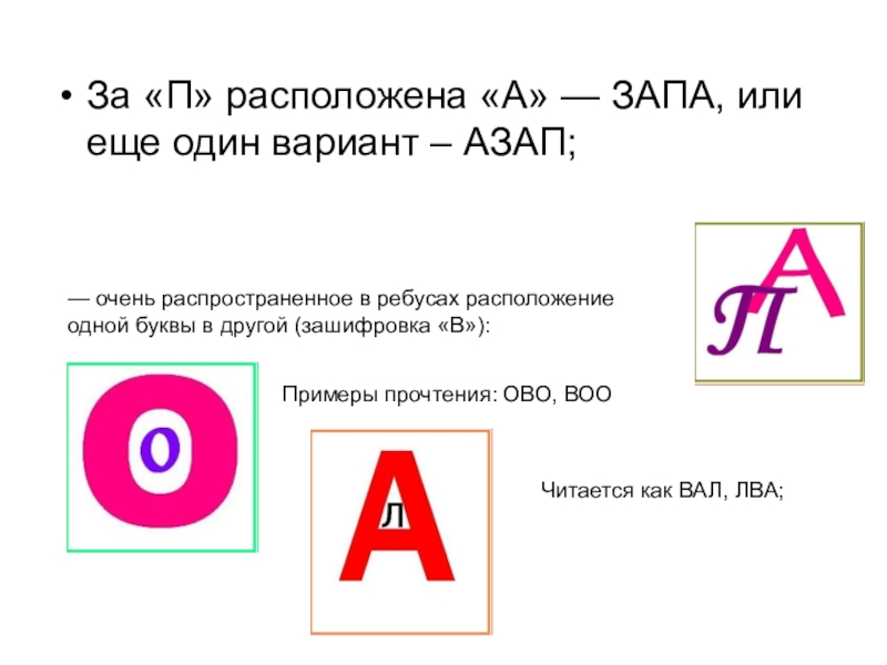 Расположите п. Ребусы с расположением букв. Ребус одна буква над другой. Ребусы с с одной буквой. Ребус о подчеркнутая и буква о.