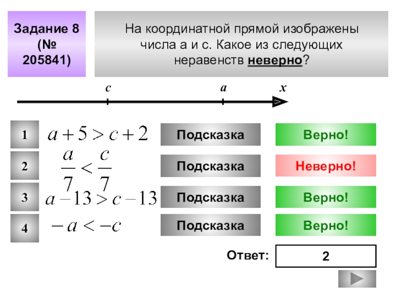 X 3 на координатной прямой. Изобразить на координатной прямой числа. Задание неравенство с координатной прямой. Неравенства верные и неверные на координатной прямой. Какое из неравенств неверно.