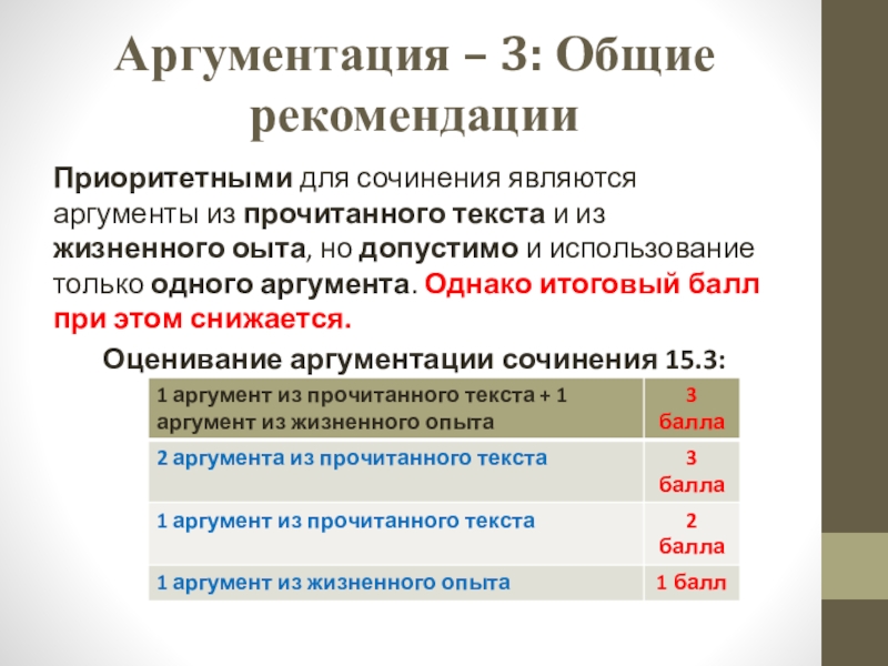 Слава сочинение 9.3 огэ аргументы