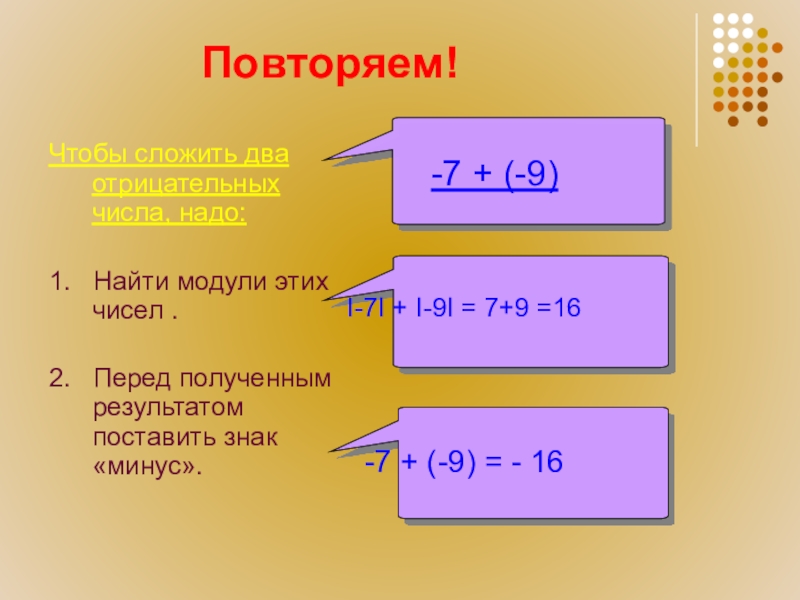 Сложение чисел с разными знаками 6 класс презентация виленкин