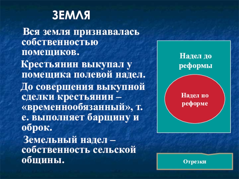 Выкуп земли у помещика. Выкуп крестьянина у помещика. Отрезки реформа 1861. Помещичья собственность на землю была ликвидирована.