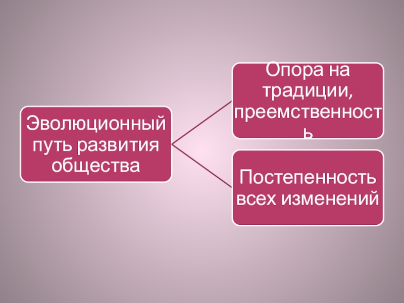 Проект по обществознанию на тему подростковая преступность