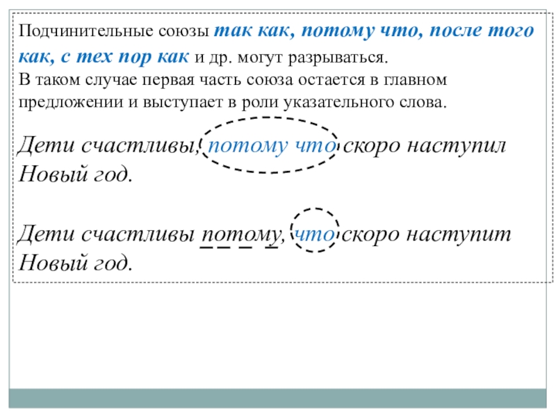 Схема предложения с подчинительным союзом