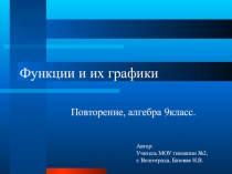 Функции и их графики, подготовка к ОГЭ.