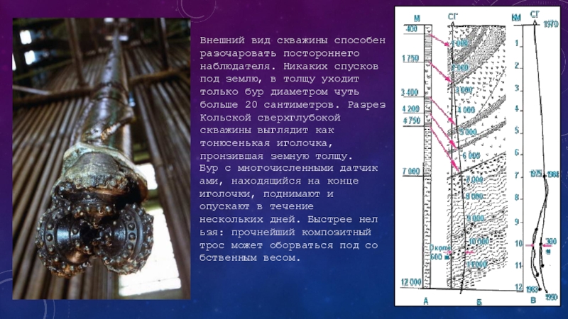 Схема кольской сверхглубокой скважины