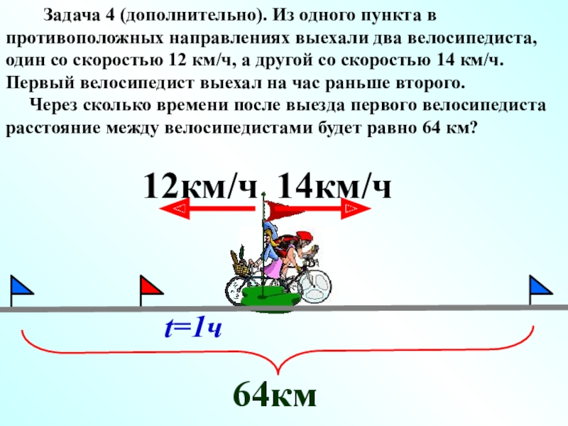 Презентация на тему задачи на движение