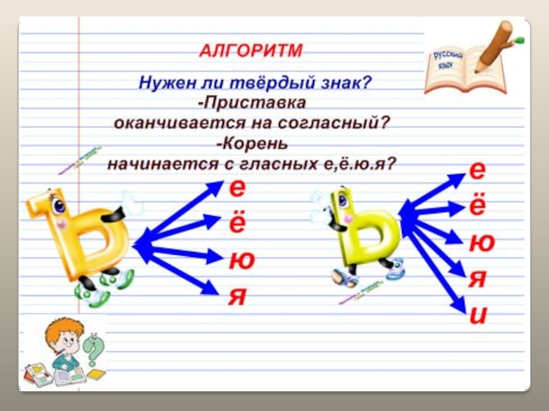 Мягкий знак урок 1 класс презентация