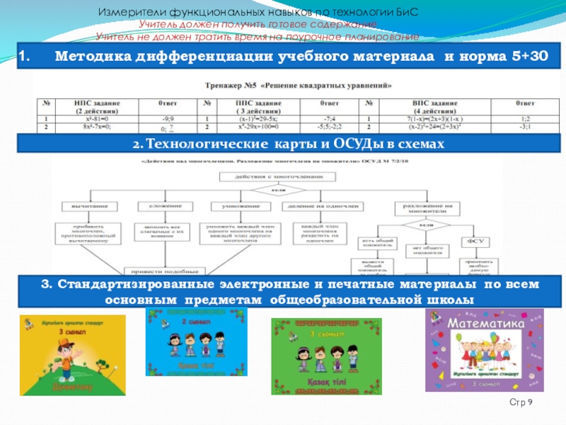 Бис инструкция