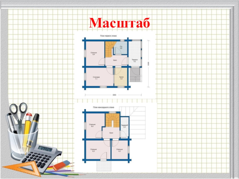 Презентация 6 класс масштаб