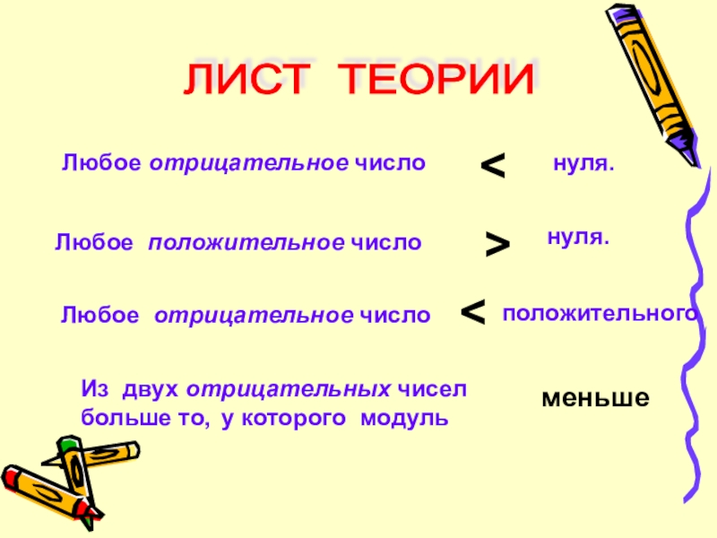 Любое отрицательное число всегда меньше любого положительного. Любое отрицательное число любого положительного числа. Любое положительное число. Любое положительное число больше любого отрицательного. Любое отрицательное число меньше любого положительного.